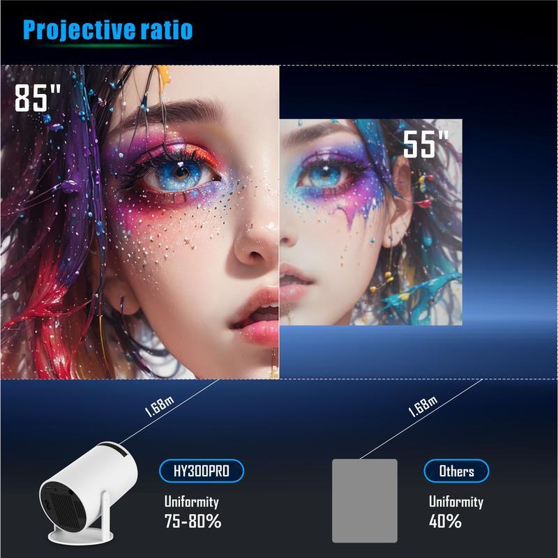 [Free shiping] Portable Projector, Auto Keystone Correction Mini Projector, 4K  200 ANSI Smart Projector with 2.4 5G WiFi, BT 5.0, 130 Inch Screen, 180 Degree Flip, Round Design, Home Video Projector