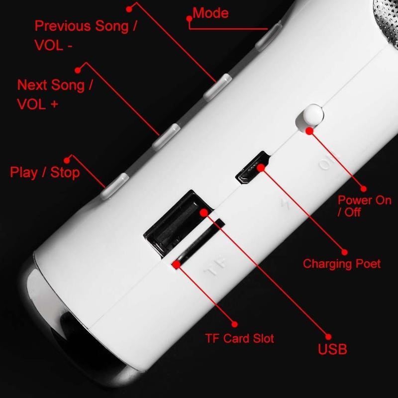 Wireless Earphone Shape Speaker, USB Charging Support Microphone FM Radio TF Card Wireless Loudspeaker, 360° Stereo HiFi Sound Portable Speaker, Halloween Thanksgiving Christmas New Year Gifts