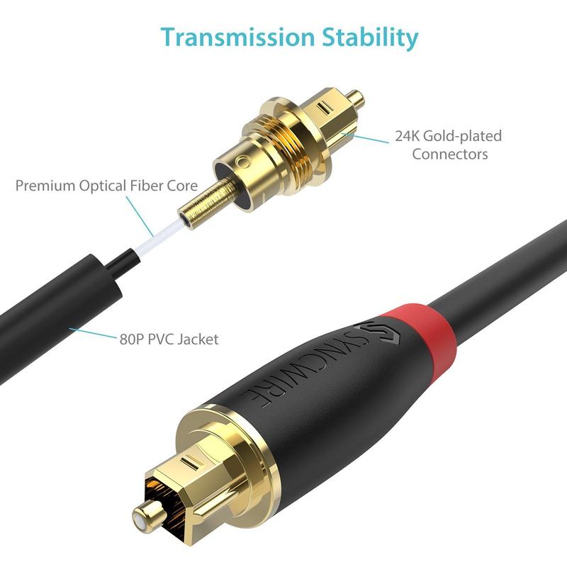 Syncwire Digital Optical Audio Cable 10ft - Toslink Male to Male Fiber Optic Cord for Home Theater, Sound Bar, PlayStation & More