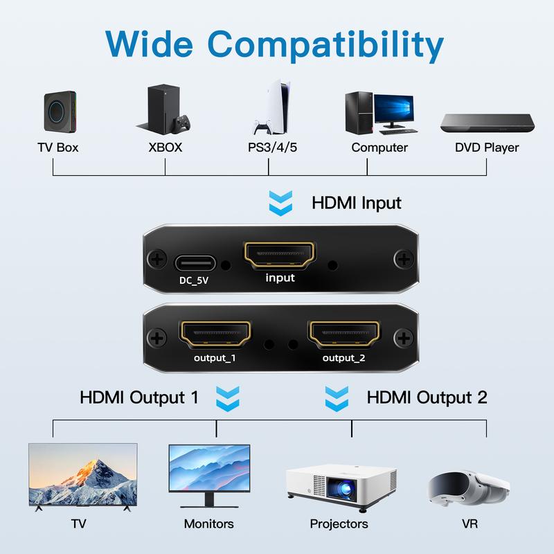 HDMI 1x2 8K60Hz 4K120Hz 1080P240Hz High-Definition Splitter for PS4 PS5, Computer, and TV with 1 Input and 2 Outputs Accessories hdmi splitter 4K HDMI