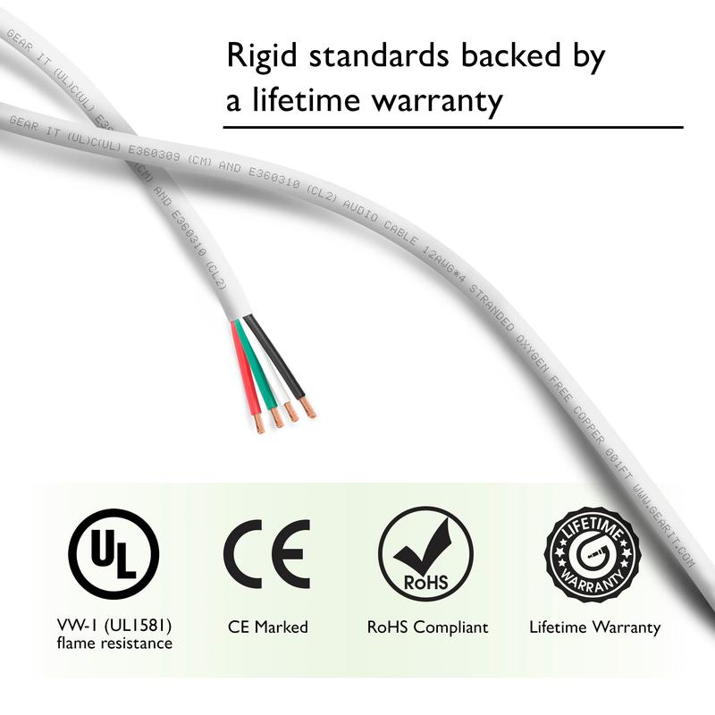 GEARit 12 AWG In Wall Speaker Wire 4-Conductor Bi-Wire Cables - CL2 Rated - Oxygen Free Copper (OFC), White Accessories Amplifier