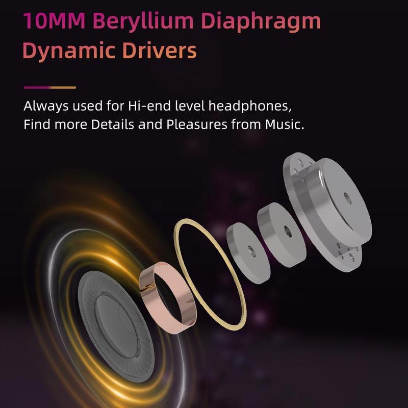 Kbear KB01 In-ear Monitor, 1 Count HiFi Beryllium Diaphragm Dynamic Driver In-ear Headphones, Wired Earbuds High-end Iem Earphones for Musicians Singers