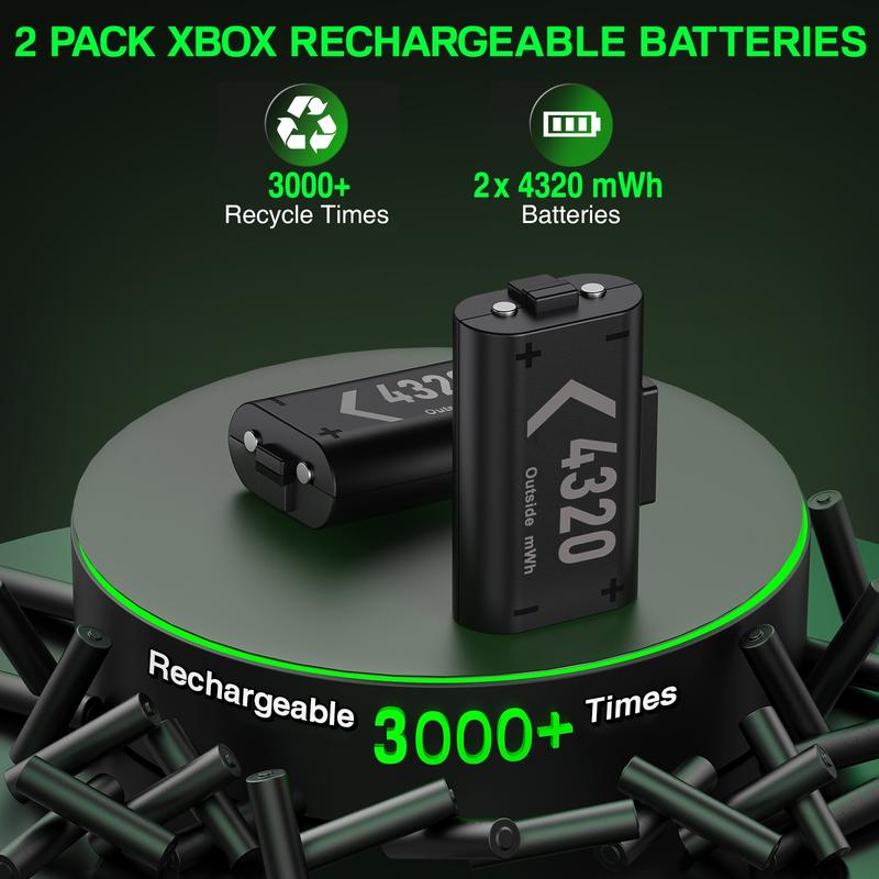 Xbox Controller Charger with 2 x 4320mWh Rechargeable Battery Pack for Xbox Series X|S Xbox One Xbox One S X Elite