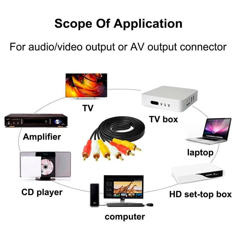 RCA ,3 RCA  Audio Video Composite ,AV   Plated, for TV, VCR, DVD, , Home Theater Receivers-5ft