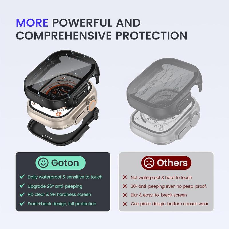 Goton 2-in-1 waterproof privacy case for Apple Watch Ultra2 2024 screen protector 49mm, front anti spy tempered glass face cover back bumper for iWatch accessories 49mm