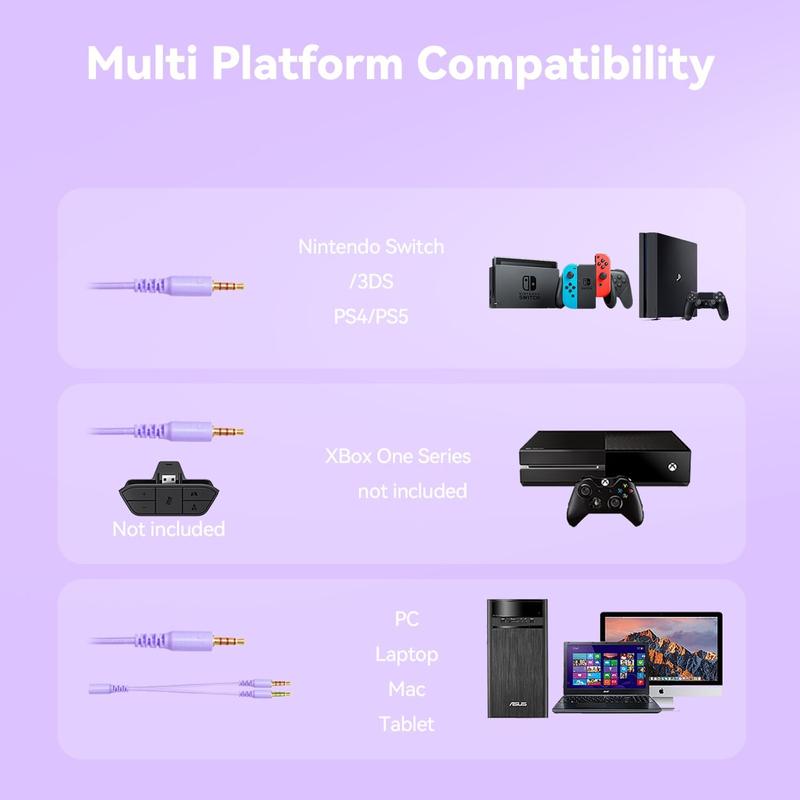 A88 Gaming Headset with Microphone, Stereo Wired Noise Cancelling Over-Ear Headphones with Mic for Pc, Ps5,  One Series X s, Ps4, Computer, Laptop, , , Gamer (Purple)