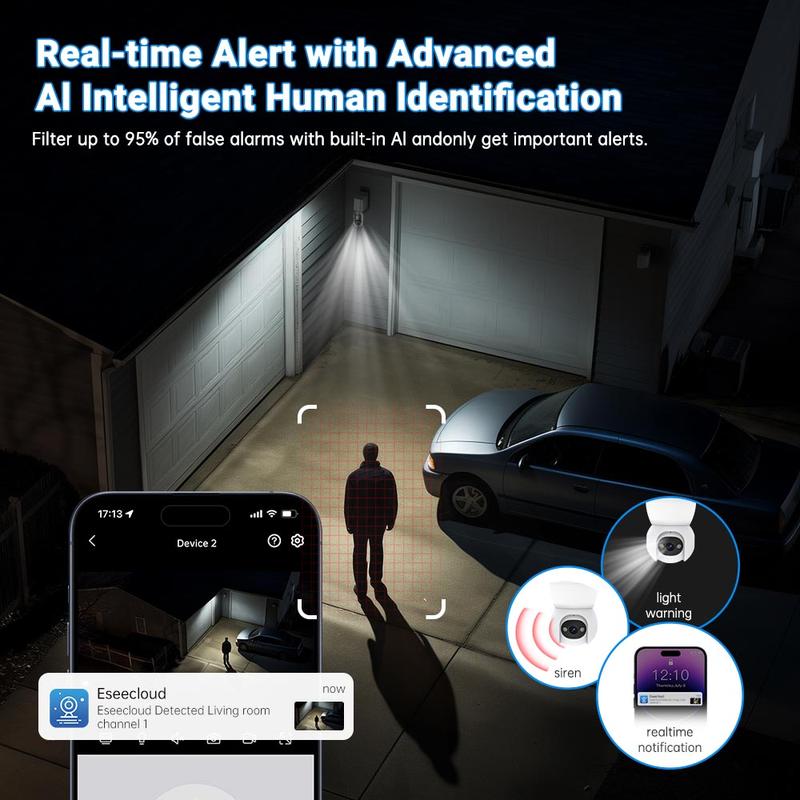 WESECUU Wireless Bulb Camera with LED,Surveillance Camera,New Model 3MP PTZ 360 Wifi  Indoor Outdoor Network Home Pet Security Camera