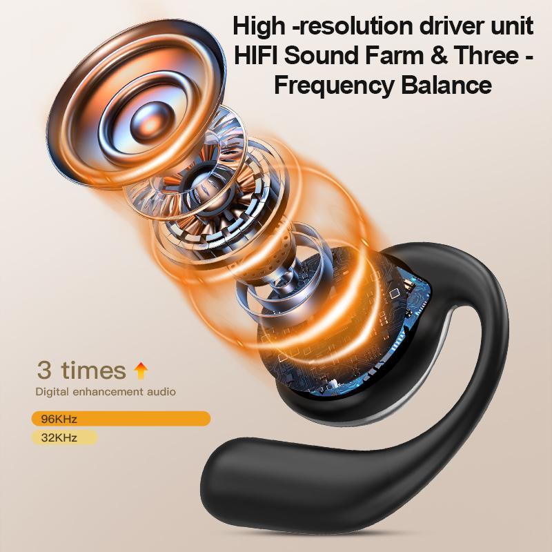 Wireless Open-ear Earbuds, Bluetooth-compatible 5.4 Earphones with Full Color Display Touch Screen, Long Time Play Time Built-in Microphone Headphones