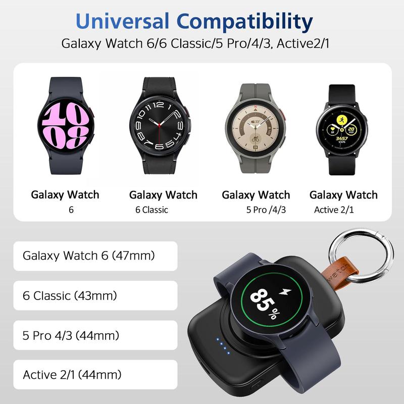 Portable Watch Charger, 1800mAh Watch Charger with Keychain, Watch Charging for Samsung Galaxy Watch 7 Ultra 6 Classic Active 2