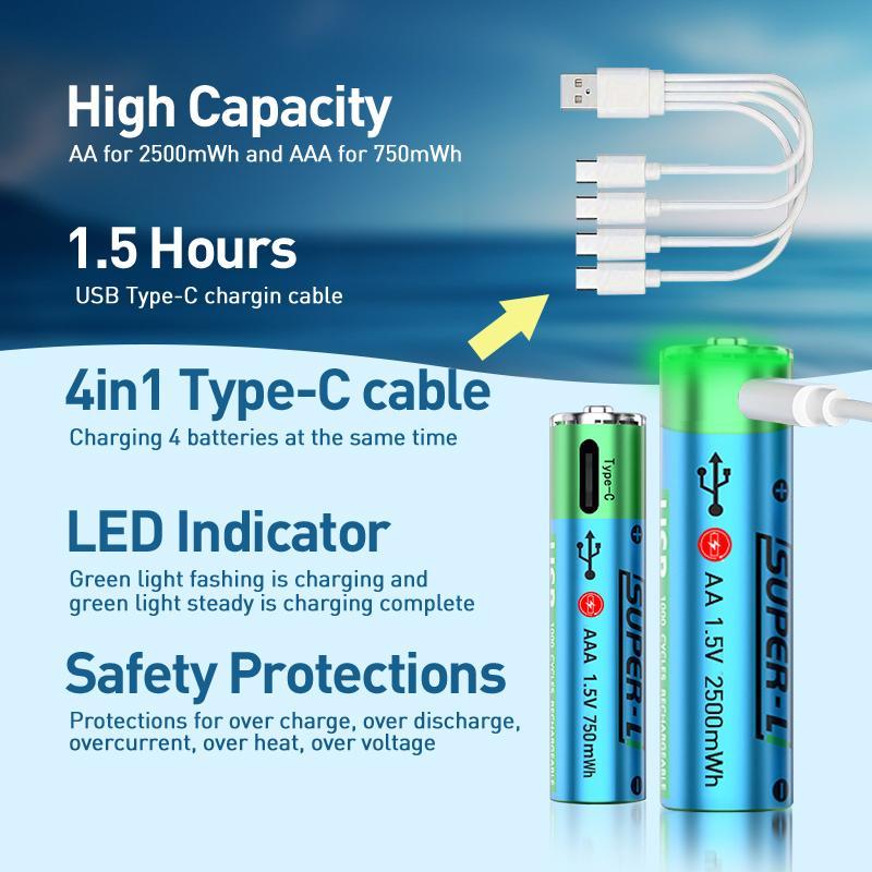 Type-C Rechargeable Battery, 4 Counts 1.5V 2500mWh AA Battery & 1 Count 1.5V 750mWh AAA Battery with 4-in-1 Type-C Charging Cable, Perfect for Household and Business Devices