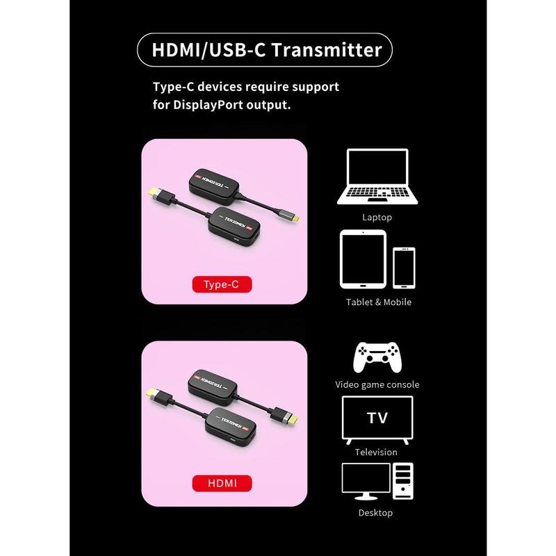 Jaspertronics™ Wireless HDMI Transmitter and Receiver, Extender for Streaming Video and Audio, AirLink Dongle HD Display Kit - HDMI