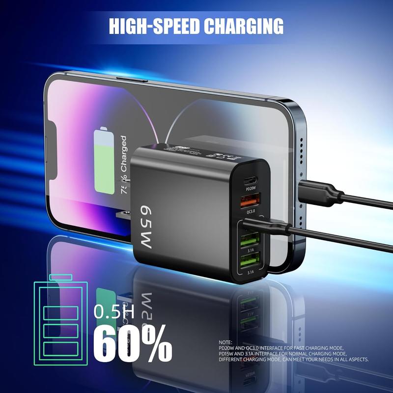 65W Universal 5 Ports USB C Wall Charger, 2PD & 3USB Fast Charging Portable Adapter , Multiport Travel Smartphone Charger for iPhone, iPad, Samsung, Cell Phone, Tablet, Samsung Phone Accessories