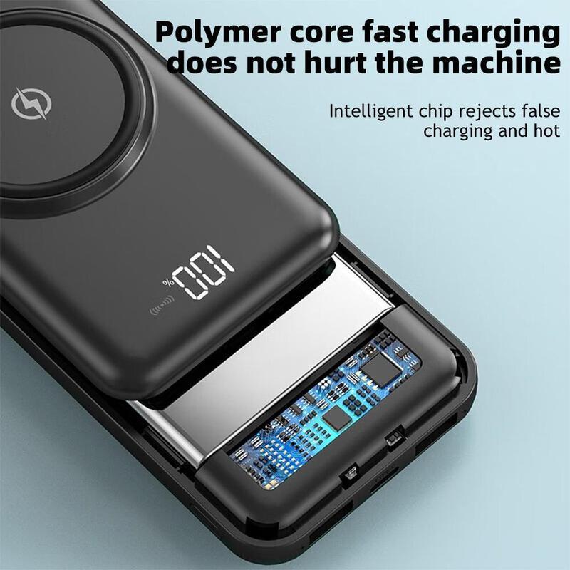 Portable Charger, 25800mAh 5V2.1A Portable Power Supply, USB C, Speed Charging External Power USB-C Battery Pack, Compatible with iPhone, Samsung, AirPods and more!