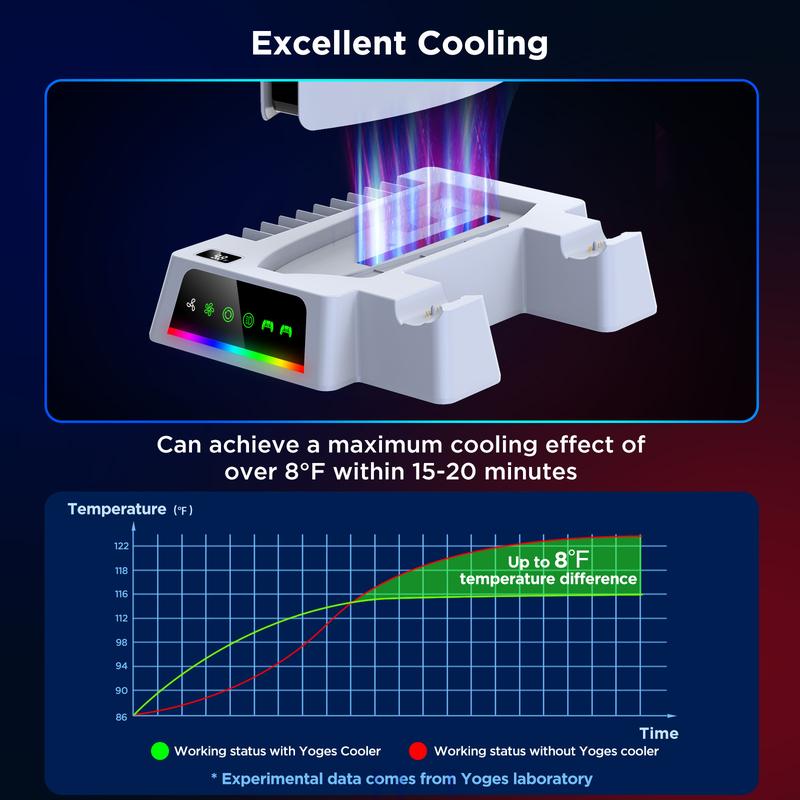 YOGES PS5 Slim Cooling Station with Temperature Sensor, 2H Fast PS5 Slim Dual Controller Charger Station, PS5 Slim Cooling Stand