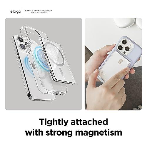 MagSafe Clear Card Holder - Holds Two Cards, Durable Construction, Accessory for MagSafe Compatible Smartphones and Cases