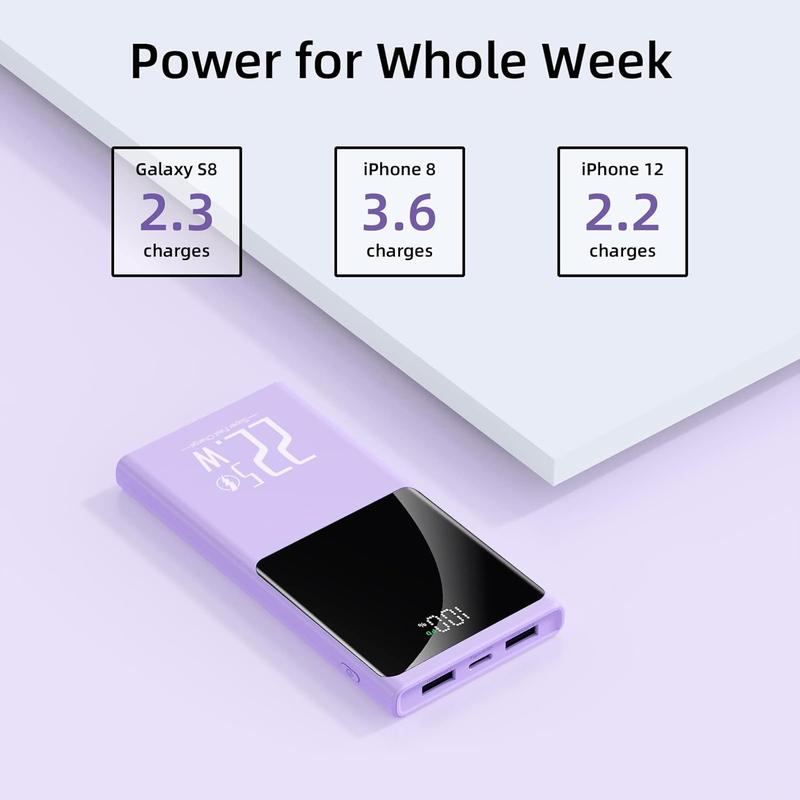 Portable Charger 10000mAh, Power Bank 5V 3A 22.5W Fast Charging USB-C in Out LCD Dispaly Battery Backup for iPhone 15 14 13 12 11,Samsung,Google Android