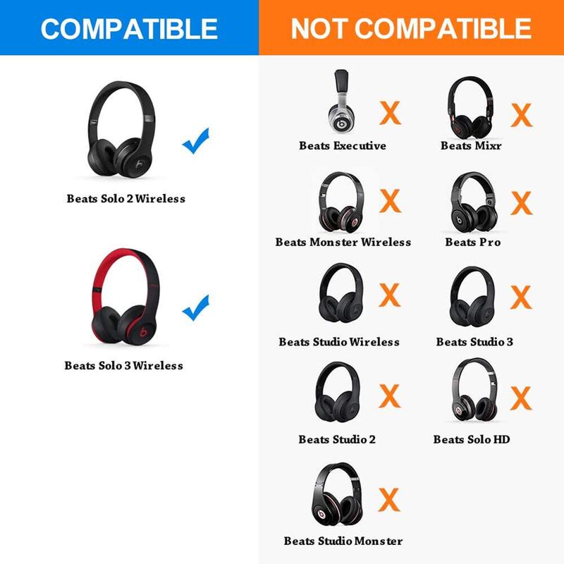 Replacement Ear Pads Tips Cushion Cover for Beats by Dr Dre Solo 2 & Solo 3 Wireless Protection