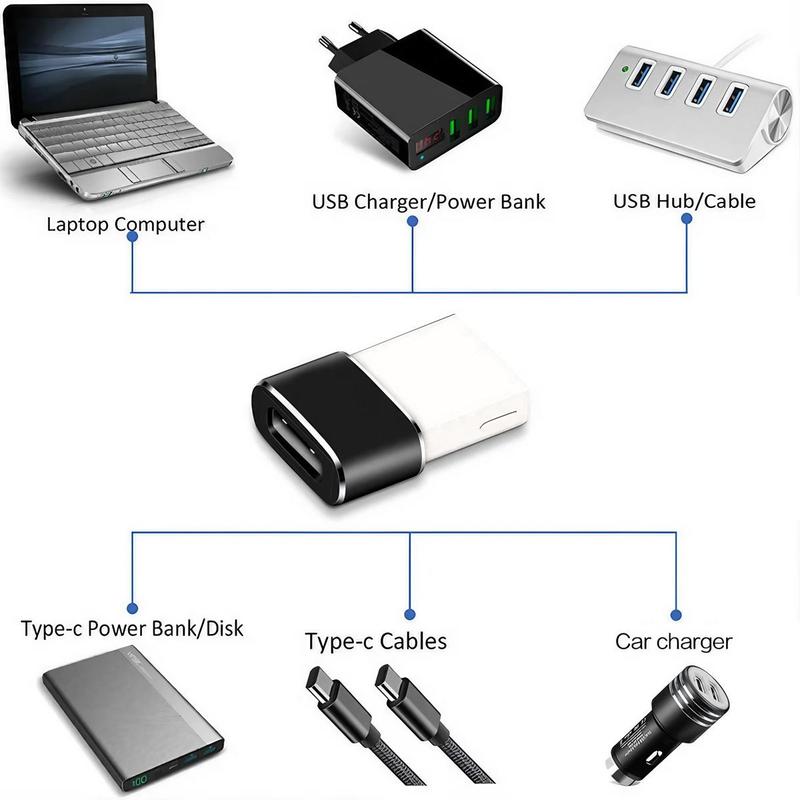 USB C to USB 3.0 Adapter, High Speed USB C 3.0 Female (Type-C) to USB A Male (Type-A) Converter, Phone Laptop Accessories for Home Office Use