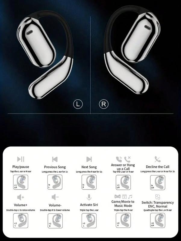 Over The Ear Earbuds, True Wireless Open Ear Bluetooth 5.4 Earbuds with Intelligent Touch Screen, LED Display, Multiple EQ Sound Effects, IPX7 Waterproof, Noise Reduction, for Running (Black)