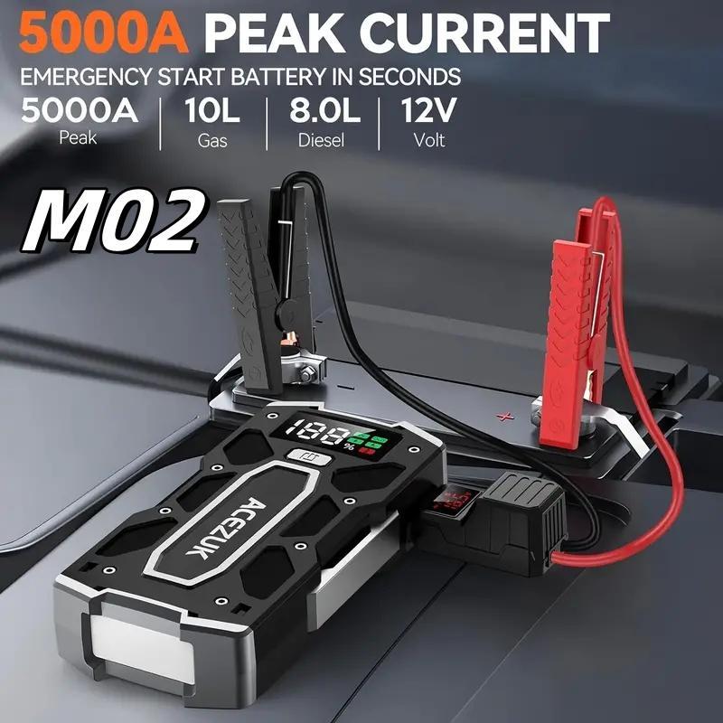 Acezuk Car Battery Jump Starter Pack, Durable 3000-5000A Jump Box (10.0L Gas 8.0L Diesel), with Extended Smart Jumper Cables, Quick Charge, Display, Lights