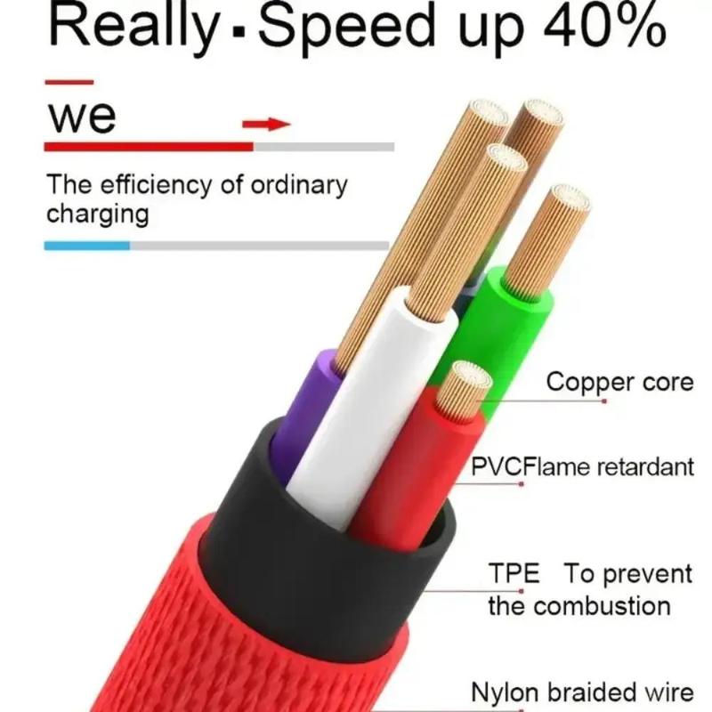 90 Degree USB Cable, Fast Charging Cable, USB Cable for iPhone 14 13 12 11 X 8 7 7Plus 6 6S 5