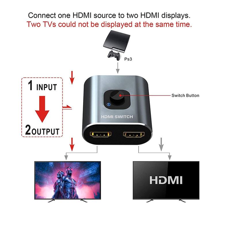 BiDirectional HDMI Switcher 2 in 1 Out HDMI Splitter 1 in 2 Out HDMI Switch 4K HDMI 2.0