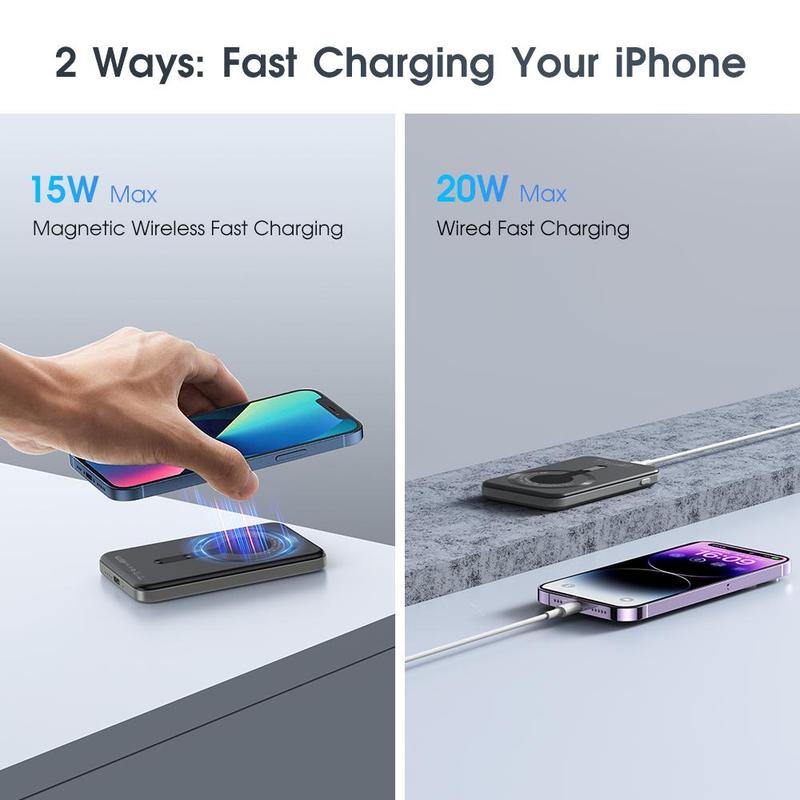 5000mAh Magnetic Wireless Charging Power Bank, PD20W USB C Fast Charging, Multipurpose Portable & Thin Wireless Charging Power Bank, Suitable for iPhone 15 15 Pro 14 14 Pro 13 12, Stocking Fillers Gift, Men Gifts