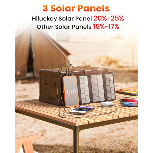 Solar Power Bank Wireless Charger 10000mAh Built In 3 Solar Panels Three Outputs 15W Fast Charging Solar Charger For iPhone 15 15 Plus 15 Pro 15 Pro Max, iPhone 14 13 Series, Samsung Galaxy, Halloween Gifts