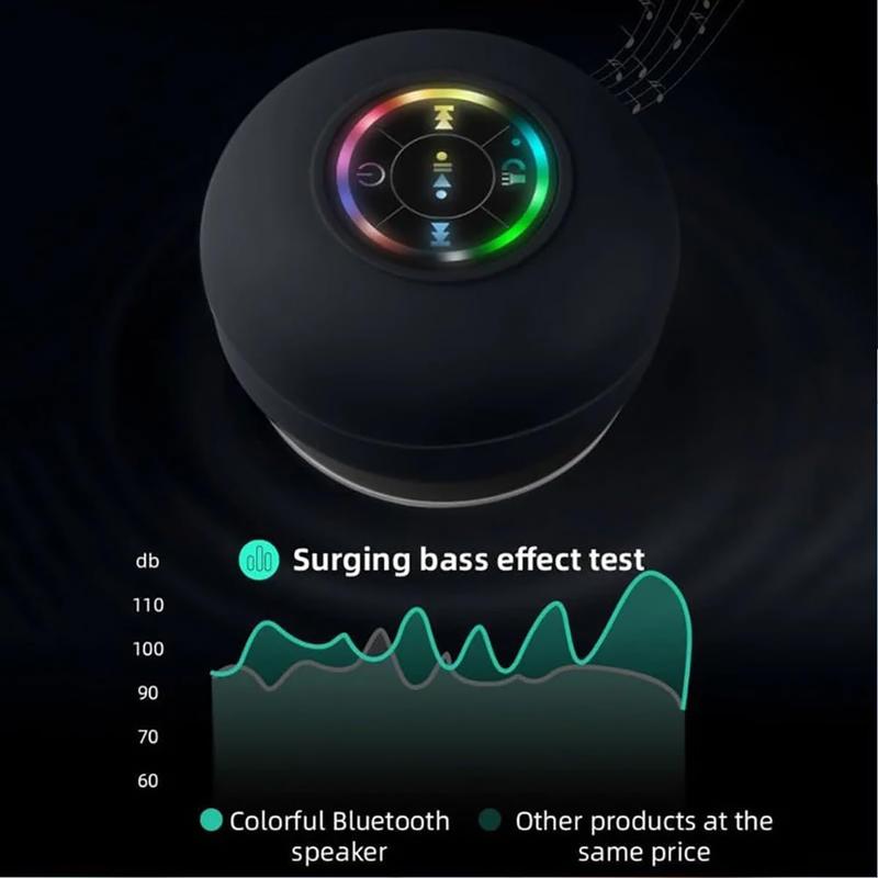 Mini Bluetooth Shower Speaker,Portable Bluetooth-compatible Speaker for Beach, Shower & HomeMini Portable Wireless Speaker.ortable Wireless Speaker with Suction Cup.Pairs Easily to Phones,Tablets, Computer.Gift for Men & Women.