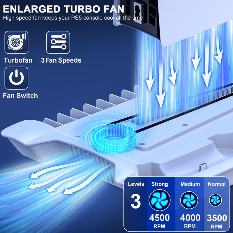 PS5 Stand for PS5 Pro PS5 Slim PS5, PS5 Cooling station and Controller Charging Station for Playstation 5 Accessories with 3 Levels Cooling Fan, 3 USB Hub, Headset Holder, 13 Game Slots, Media Slot