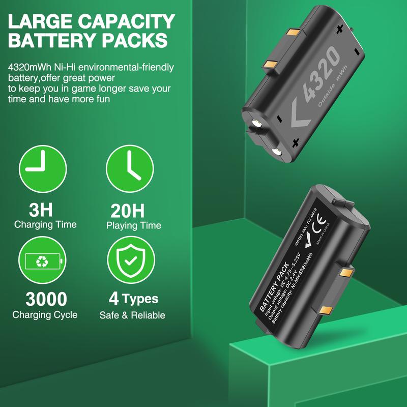 Controller Charger Station with 2x4320mWh Rechargeable Battery Pack for Xbox Series X S Xbox One X S Elite Controller with 4 Batteries Covers