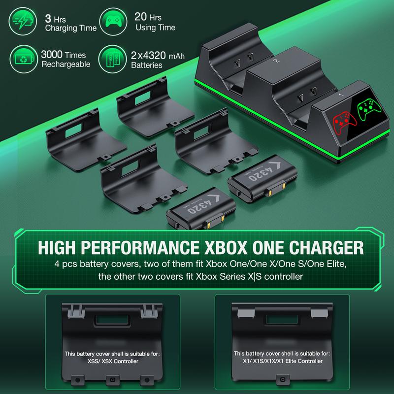 Controller Charger Station with 2x4320mWh Rechargeable Battery Pack for Xbox Series X S Xbox One X S Elite Controller with 4 Batteries Covers