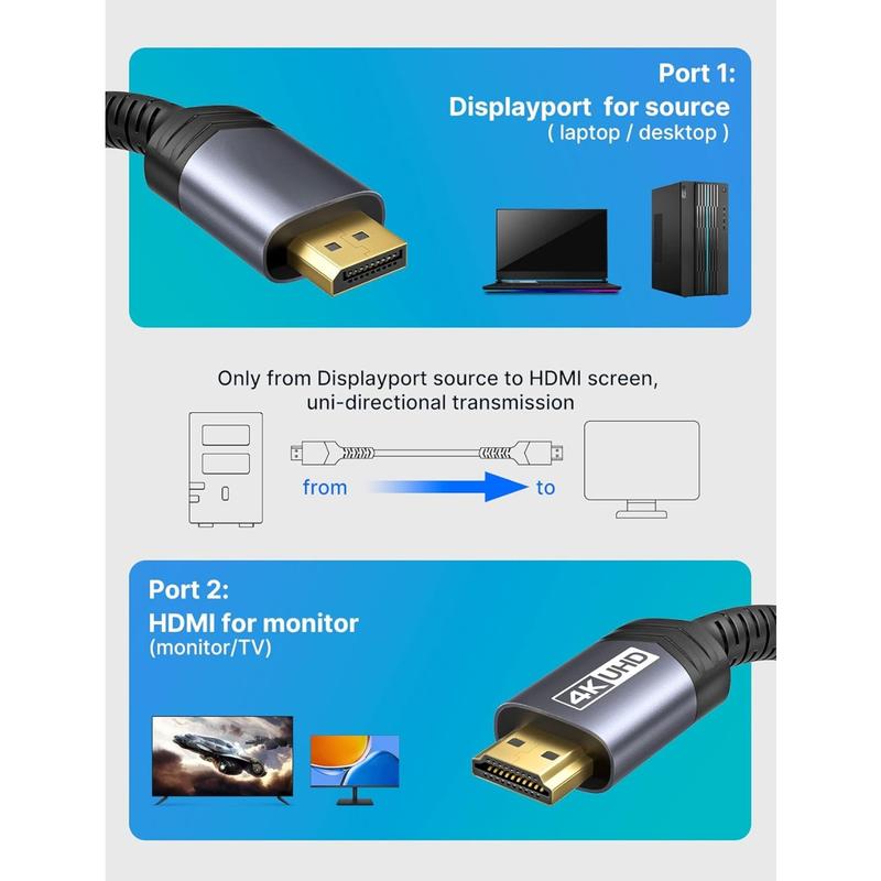 HDMI Cable Adapter 10FT, DP to HDMI Male Video UHD 4K@30Hz 2K@60 1080P@120 Nylon DP to HDTV Uni-Directional Cord for