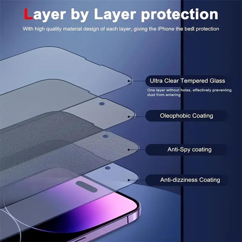 [2+2]For IPhone 16, 15, 14, 13, 12, 11 Series Privacy Screen Protector - Privacy HD 9H Tempered Glass Screen Protector Accessories (Set Of 2)+HD Display Camera Lens Protector (Set Of 2)