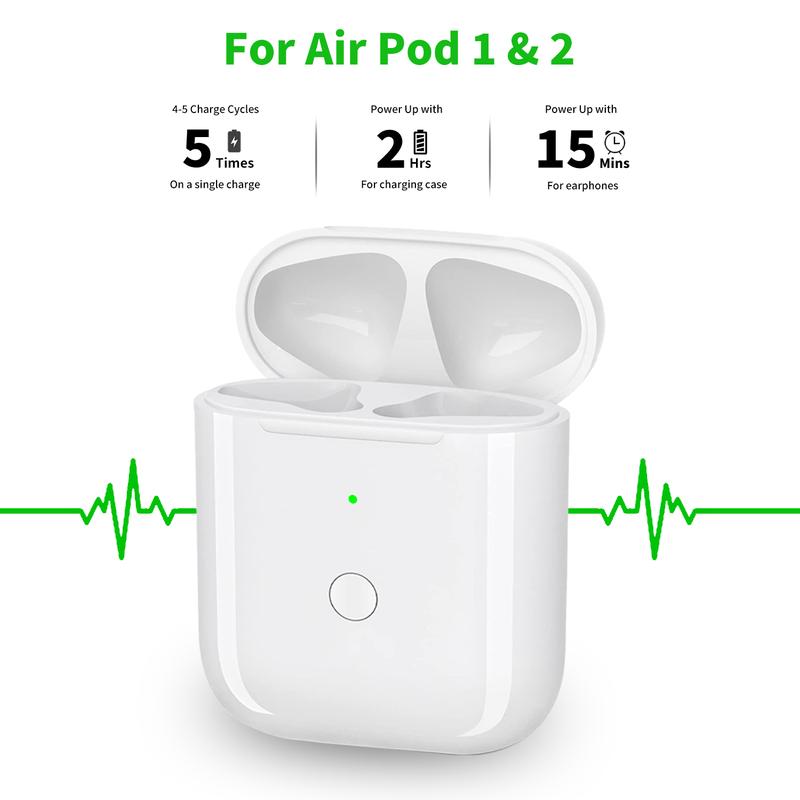 Wireless Charging Case for AirPods 1st & 2nd Generation with Bluetooth Pairing Sync Button, No Earbuds