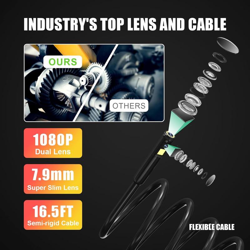 Dual Lens Industrial Endoscope Camera, 1080P Digital Borescope Inspection Camera with Light, 4.3 Inch Digital Video, 7.9mm IP67 Waterproof Scope Camera, 16.5FT Semi-Rigid Cable, 32GB Card