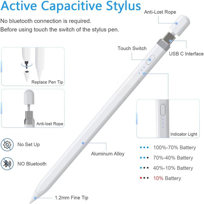 Stylus Pen for iPad(2022-2018) with Palm Rejection, with Apple iPad Computer Tablet