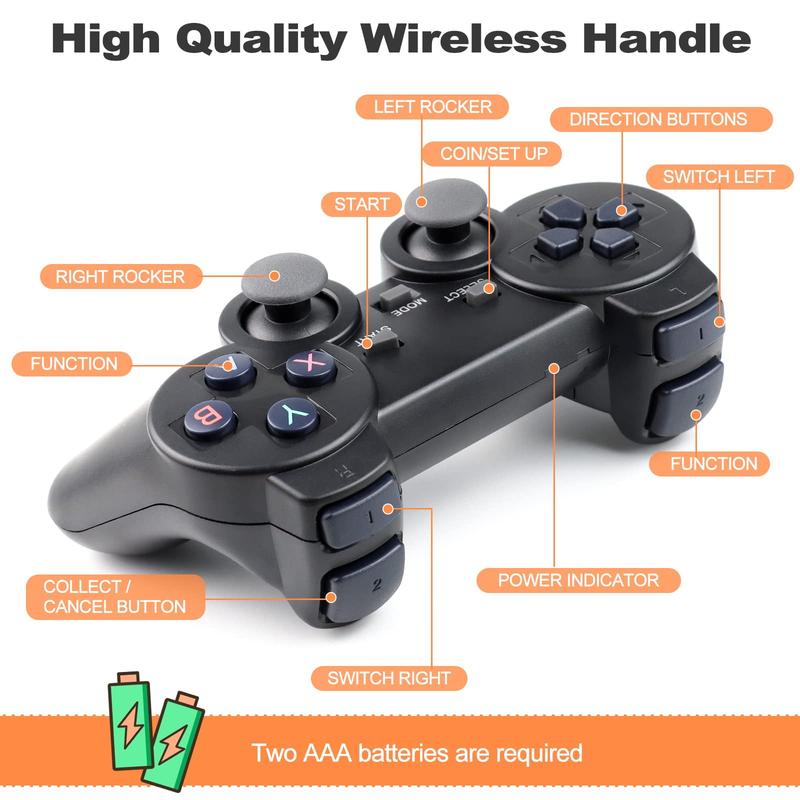 Christmas Gift - Hot Selling M8 Pro Game Console, Play Game Stick, Nostalgia Stick Games, with 9 Classic Emulators, 4K HDMI Output, TV Plug and Play Video Game Dual Joysticks, Built-in 20000+ Games, with Wireless Dual Controllers Tiktokshop