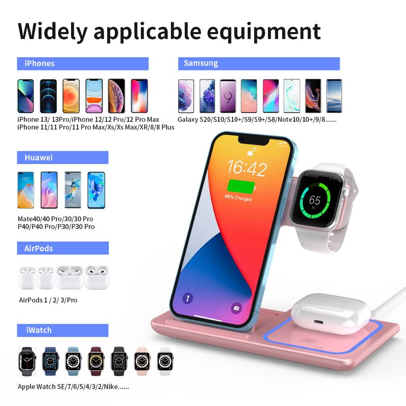 BlackFriday 3 in 1 Fast Charging Station, Folding Travel Wireless Charger Stand for iPhone 15,14,13,12,11 Pro Max Plus,X,XR,XS Max,SE,8 Plus,Apple Watch 1-8,Airpods 3 2 Pro fast charge