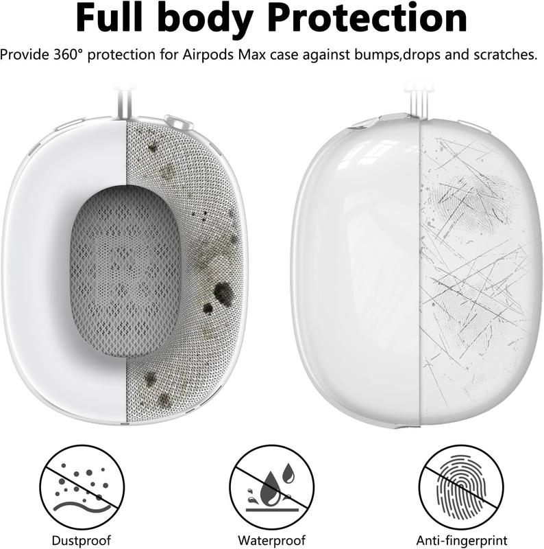 Case Cover for AirPods Max Headphones, Clear Soft TPU Ear Cups Cover Ear Pad Case Cover Headband Cover for AirPods Max (2024 2020),Transparent Accessories for  AirPods Max (USB-C), White