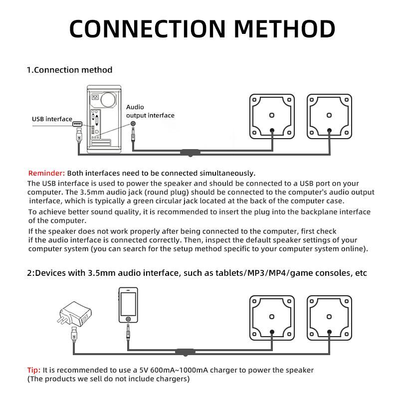 USB Powered Desktop Computer Speaker, 1 Pair Wired Computer Speaker with 3.5mm Audio Interface, Universal Computer Speaker for MP3 MP4 Game Console, Mini Small Speaker for Home Office