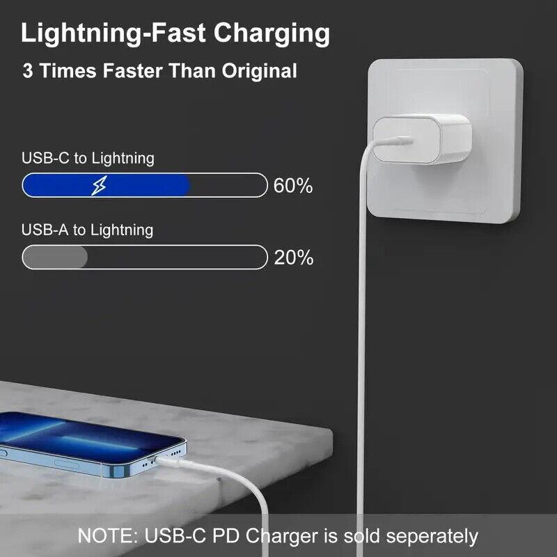 PD 20W Fast Charger Cable Cord Type-C USB C For iPhone 14 13 12 11 Pro Max XR 8