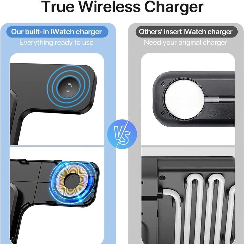 3 in 1 Wireless Charger, 15W Max Wireless Charging Station, Fast Wireless Charger Stand for iPhone iWatch AirPods