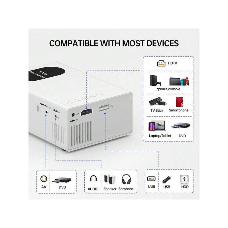 Mini Projector,Full HD 1080P Support Portable Video Projector, Home Theater Movie Projector Compatible With HDTV,USB,AV,Laptop,Smartphone,IOS,Windows.