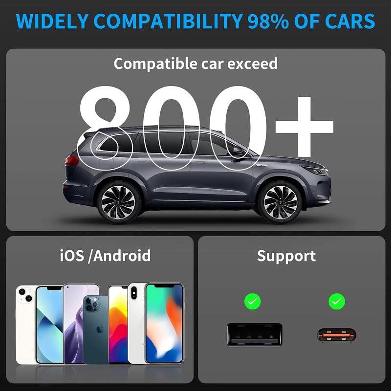 Wireless Carplay Adapter，Plug & Play Carplay Wireless Adapter for iOS 10+, Stable Fast Connection Low Latency Christmas and New Year Gifts