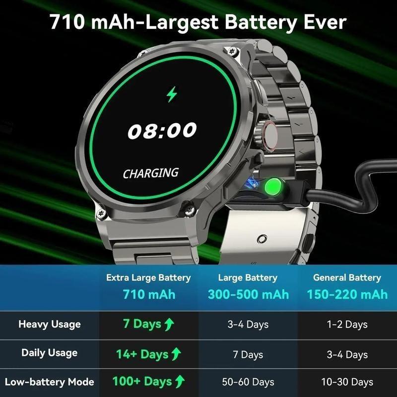 Waterproof Smart Watch for Men with Fitness Tracker and Large Round Screen, Compatible with Android iOS Phones - Devices, Wearable Smartphone Wristwatch