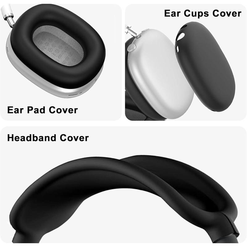 Soft Case Cover forHeadphones,Headband Pad,Accessories Silicone Skin Protector for Apple AirPods Max Protection Transparent Handheld