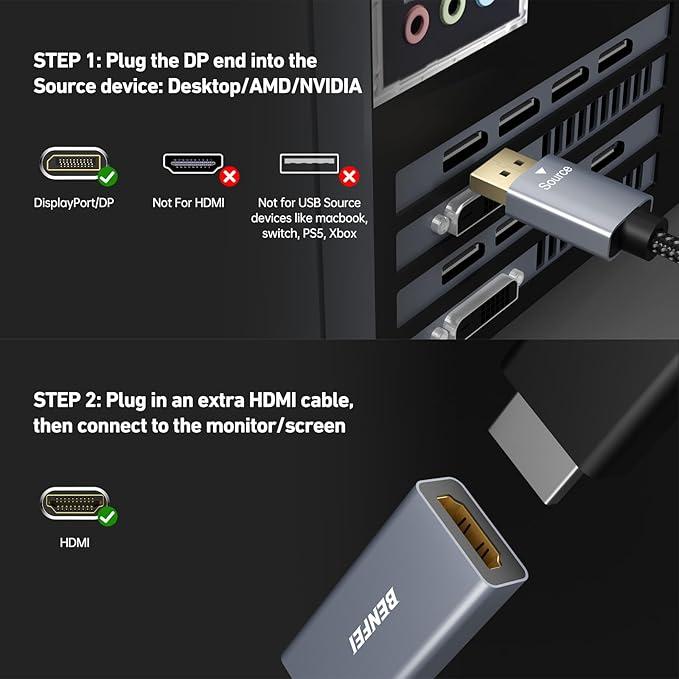 BENFEI 4K DisplayPort to HDMI Adapter Cable, (2K 60Hz, 1080p 120Hz) Uni-Directional Male to Female Converter Accessories Connector