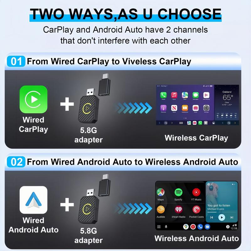 Wireless Carplay Adapter，Plug & Play Carplay Wireless Adapter for iOS 10+, Stable Fast Connection Low Latency