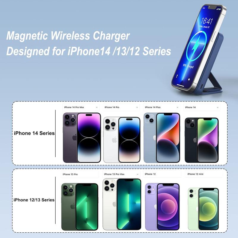 Gaweger 10000mAh Foldable Wireless Portable Charger with multi USB Charging Cable LED Display Magnetic Power Bank, Mag-Safe Battery Pack 22.5W PD Fast Charging for iPhone 15 14 13 12 Pro Pro Max Plus Mini digital display